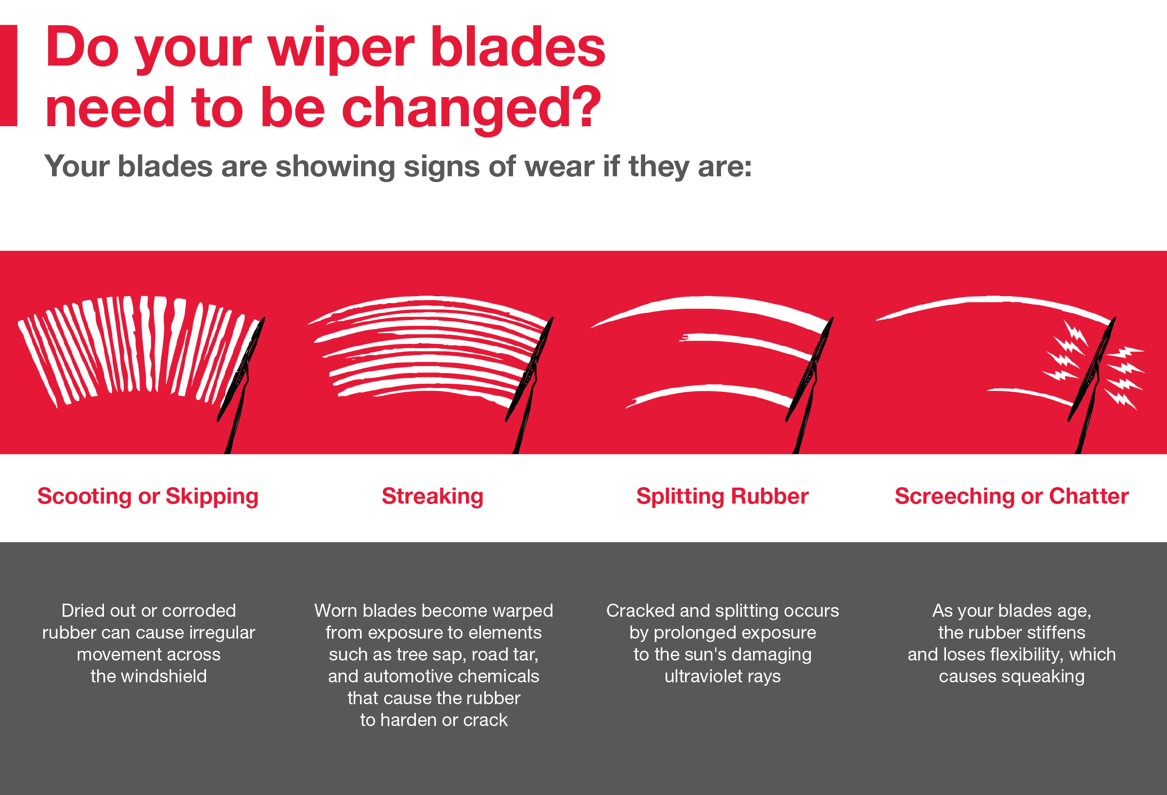 Do your wiper blades need to be changed | Toyota of Madison in Madison IN