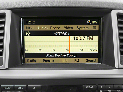 2012 Mercedes-Benz M-Class ML 350 Base BlueTEC® 4MATIC®